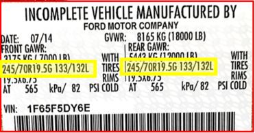 Tire size information for a Class A motor home