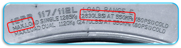Tire load capacity - load range and ply rating comparison